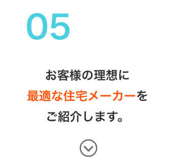 お客様の理想に最適な住宅メーカーをご紹介します。